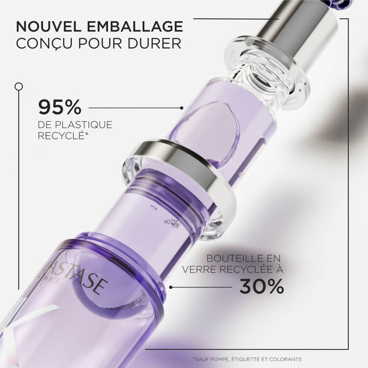 L'HUILE CICAGLOSS RECHARGEABLE - 75 ML
