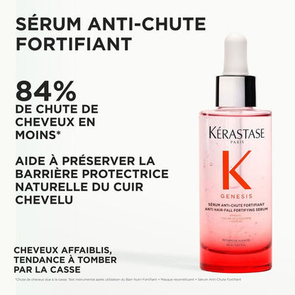 SÉRUM ANTI-CHUTE FORTIFIANT