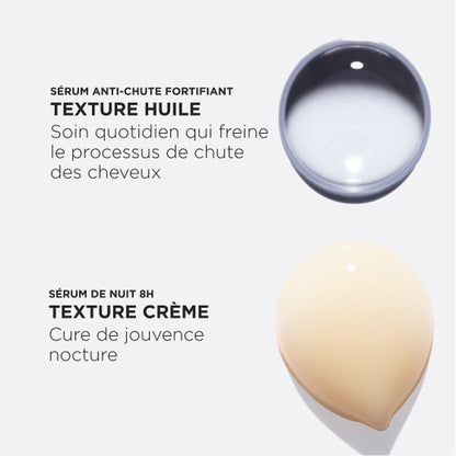 ROUTINE DE NUIT MAGIQUE