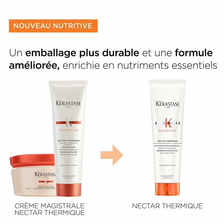 Nectar Thermique
